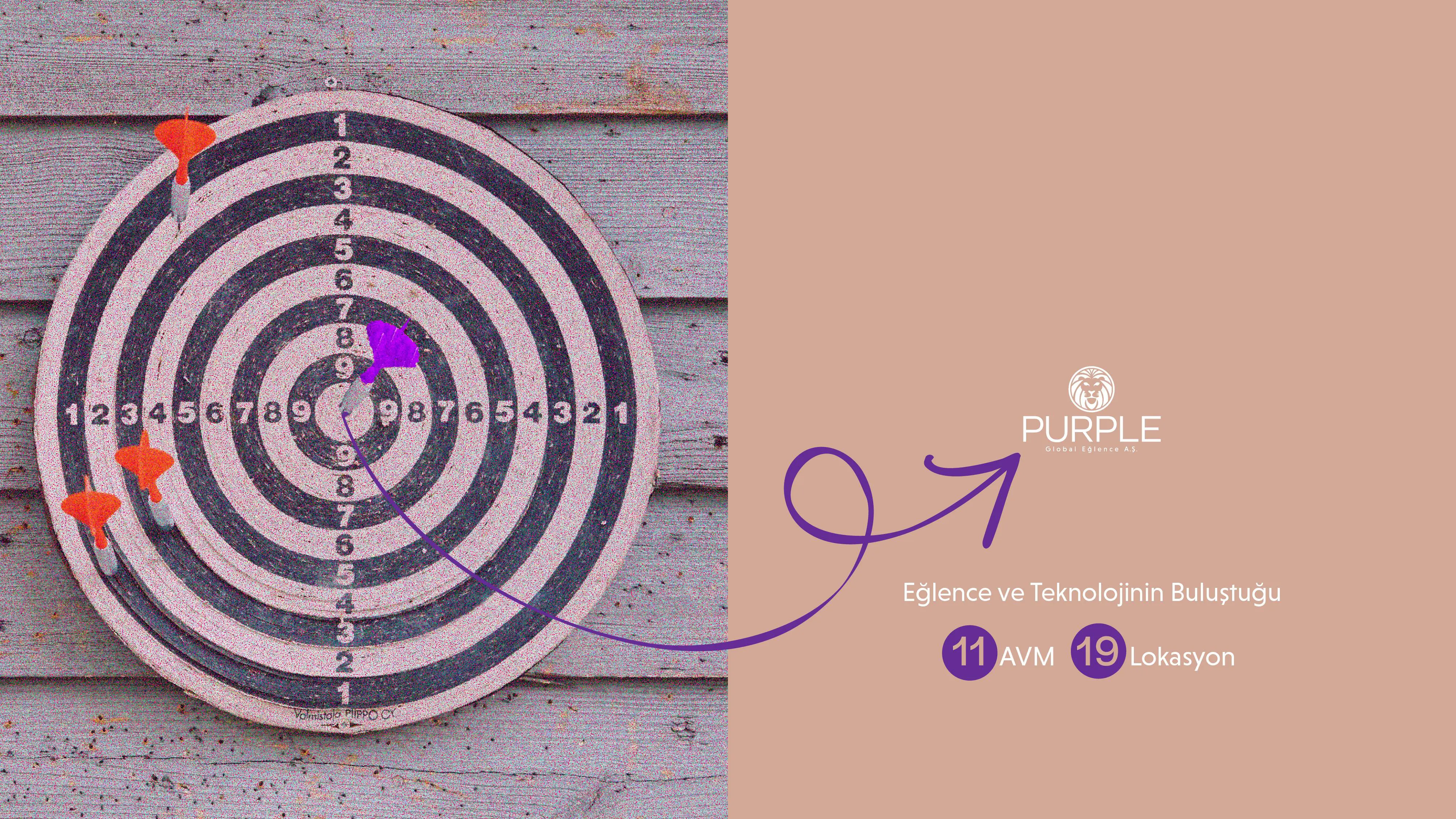 Purple Global Eğlence A.Ş. Slider Banner - 11 AVM 19 Lokasyon